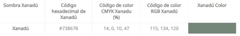 Codigo Color xanadu